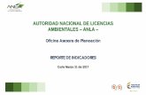 AUTORIDAD NACIONAL DE LICENCIAS AMBIENTALES – ANLAportal.anla.gov.co/.../Planeacion/...marzo_2017.pdf · SUSPENDIDO 14 1 1 16 31% Total 40 9 1 1 51 100.0%. 31 de Marzo de 2017 ESTADO