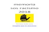 memoria sos racismo 2018 - Inicio - Mugak · Ikastola). En Ermua y Durango la actividad ha sido parte de la Semana contra el Racismo 2018. Por segundo año consecutivo hemos trabajado