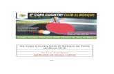 4ta Copa Country Club El Bosque de Tenis de Mesa …...3º 207 Kevin Vidal Club Unidos por el Tenis de Mesa UTM 4 º 199 Paola Mori Universidad de Lima UL 1º 33 Jhon Loli Club de