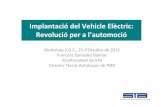 Implantaciódel Vehicle Elèctric: Revolucióper a l’automoció€¦ · • Els vehicles elèctrics purs, a 10 anys vista, tindran moltes aplicacions, urbanes i periurbanes, en