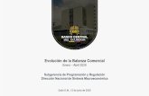 Evolución de la Balanza Comercial · Evolución de la Balanza Comercial Enero –Abril 2020 Quito D.M., 12 de junio de 2020 Subgerencia de Programación y Regulación Dirección