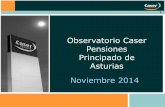 Observatorio Caser Pensiones Principado de Asturias · ¿De las medidas, de las que el Gobierno ha planteado recientemente, relacionadas con el ahorro privado y las pensiones, cómo