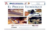 TECNOLOGÍAS I (2 ESO). T.1: EL PROCESO TECNOLÓGICO TEMA ºESO EL PROCESO … · 2020-05-07 · TECNOLOGÍAS I (2º ESO). T.1: EL PROCESO TECNOLÓGICO Fig 2: Etapas del proceso tecnológico.