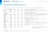 Flash Mexico 20170208 e€¦ · Industrial: Mercado automotriz en México: Resumen de enero Perspectiva técnica de corto plazo Últimos reportes 01/01/2017 Estrategia Equity: Algunos