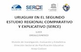 URUGUAY EN EL SEGUNDO ESTUDIO REGIONAL ...ceip.edu.uy/documentos/llece/serce/presentacionSERCE.pdfAgenda de la Jornada • Apertura de la Jornada • Presentación de los resultados