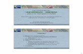 La vinculación UNIVERSIDAD - EMPRESA para la Competitividad · 2018-04-23 · 5 Chihuahua, Chih. 7-8 abril 2005 1er. Seminario sobre Desarrollo de la Competitividad en el Noroeste
