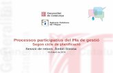 Processos participatius del Pla de gestióaca-web.gencat.cat/aca/documents/ca/participacio/process... · 2016-05-17 · Proposta no considerada per impacte social i territorial Promoure