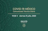 Presentación de PowerPoint€¦ · COVID-19 México: indicadores por estado Es tado Puntos para sem foro ponderado Aguasc alientes 30.2 % 1 49.69% 4 -0.015 9 3 -0.075 2 2 2.2 Ba