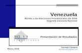 Presentación de Resultadospuntodecorte.com/wp-content/uploads/2018/04/ENCUESTA-NAC... · 2018-04-11 · Mérida, Barinas, Guárico, Trujillo, Vargas y el Distrito Capital. Unidad