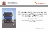 Productividad en Pamplona - Ministerio de Transportes ... · países de la Unión Europea. ¾Las restricciones en cuanto a las dimensiones de los vehículos (anchura, gálibo), impiden