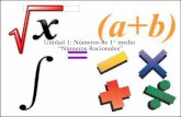 Unidad 1: Números de 1 medio “Números Racionales” · Sin duda, en otros cursos ya se ha estudiado los números racionales, pero ¿Cómo se dio su descubrimiento? Como la gran