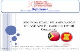 Presentación de PowerPoint · TIMOR ORIENTAL: PROCESO DE MEMBRESÍA 2002- Miembro observador de ASEAN 2005- Foro Regional de ASEAN 2006- Timor O. en ASEAN (Ramos Horta PM) 2007 Firma