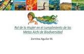 Rol de la mujer Metas Aichi de Biodiversidadchm.cbd.int/api/v2013/documents/6120BF7A-BD24-5225-9DEF-4D4BE3AD3799...de Acción •Informar sobre el progreso hacia el logro de las Metas