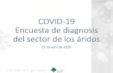 COVID-19 Encuesta de diagnosis del sector de ... - aridos.org¡lisis-del-sec… · Resumen ejecutivo Casi 200 empresas Escasas diferencias entre CCAA Salud Incidencia de la COVID-19