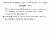 Movimiento Internacional de Factores (Migración) · Migración Movilidad Internacional del Trabajo • Caso de economía cerrada Supuestos: • Dos países: doméstico, foráneo