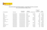 PERCEPCIONES (RETRIBUCIONES Y ASISTENCIAS) DE ALCALDES ISPA 2018 ... - La …canales.larioja.com/documentos/sueldos-alcaldes-espana.pdf · 2018-10-04 · Agost Alacant/Alicante Comunitat