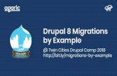 Drupal 8 Migrations by Example - 2018.badcamp.org · Resources 1. Building a custom migration in Drupal 8 blog series by Tess Flynn  2. Migrate All the Things presentation by ...