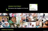 Presentación de PowerPoint - foodretail2013/05/06  · 19 © Kantar Worldpanel Consumer Reach Points % Penetración Frecuencia CRP Growth% 1 Coca Cola 127.347.680 80 10 -1% 2 Activia