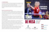 TENIS DE MESA - Portal de Deportes de Castilla-La Mancha · 17 Noviembre. Caudete 15 Diciembre. Yeste 19 Enero. Cenizate 1 Marzo. Albacete Alevín Nacidos/as en 2008, 2009 y 2010