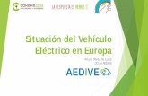 Situación del Vehículo Eléctrico en Europa · Sobre AEDIVE 1. Es una Asociación sin ánimo de lucro 2. Agrupación de Empresas Innovadoras en Movilidad Eléctrica Misión: La