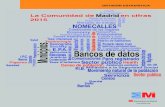 Technologie Municipios Bancos de datos T · Picos Municipio Metros Picos Provincia Metros Peñalara Rascafría 2.430 Teide Tenerife 3.718 ... 23,7 115,0 12,3 7,5 15,3 6,4 14,7 El