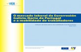 O mercado laboral da Eurorrexión Galicia-Norte de Portugal ... · Maio 2012 Páxina 22 de 78 3.3.2. Poboación española, por sexo e distrito, residente na rexión Norte de Portugal