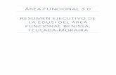 ÁREA FUNCIONAL 3.0 RESUMEN EJECUTIVO DE LA EDUSI DEL … · Área funcional 3.0 resumen ejecutivo de la edusi del Área funcional benissa, teulada-moraira
