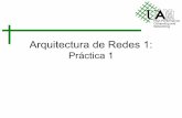Arquitectura de Redes 1 - Academia Cartagena99 · Arquitectura de Redes 1: Práctica 1. 2 Práctica 1 Leer enunciado en la web. Objetivo: implementación de un servidor sencillo HTTP.