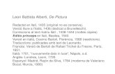 Leon Battista Alberti, De Pictura...Leon Battista Alberti, De Pictura Redactat en llatí, 1435 (original no es conserva). Versió lliure a l’italià, 1436 (dedicat a Brunelleschi).