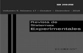 Revista de Sistemas Experimentales - ECORFAN · 2019-02-05 · BOJÓRQUEZ-MORALES, Gonzalo Universidad de Colima 10-17 Análisis experimental de una bomba de calor aire -agua que
