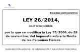 Cuadro comparativo LEY 26/2014,pdfs.wke.es/1/6/9/5/pd0000101695.pdf · Cuadro comparativo LEY 26/2014, DE 27 DE NOVIEMBRE, por la que se modifica la Ley 35/2006, de 28 de noviembre,