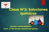Clase N 3: Soluciones químicas - Heinrichheinrich.cl/new/wp-content/uploads/QUI_IIMo_Clase... · Objetivo Clase N° 3 Describir el fenómeno de solubilidad, y los factores que afectan