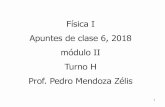 Física I Apuntes de clase 6, 2018 módulo II Turno H Prof ...pmendoza/...M2_Clase06.pdf · 1 Física I Apuntes de clase 6, 2018 módulo II Turno H Prof. Pedro Mendoza Zélis
