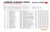 1 de 26 Copa Catalana Internacional BTT Biking-Point 2018prev.ocisport.net/media/inscripcions/files/OCISPORT... · 81.- 183 montasell,xavier elite la torreta bike 64 - 003 006 010