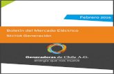 Boletín del Mercado Eléctricogeneradoras.cl/media/page-files/107/boletin-mercado-electrico-secto… · Destacados Al mes de diciembre 2015, la capacidad instalada del Sistema Interconectado