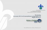 Resultados Encuesta 2015 de Empleabilidad de Egresados UV … · 2016-05-26 · Resultados Encuesta 2015 de Empleabilidad de Egresados UV Región Veracruz 41.0% 26.8% 8.4% 7.5% 16.3%