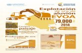 explotacion-oro-aluvion-2016...(0) UNODC Oficina de las Naciones Unidas contra la Droga y el Delito TODOS POR UN GOBIERNO DE COLOMBIA NUEVO PA's PAZ EQUIDAD EDUCACIÓN Explotación