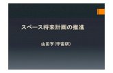 yamada RoadMap SpaceSympo160106bgopira.jp/sym2015b/208_yamada.pdf · wfirst (moo/国際） hi-z gundam (m) [団体1,4,5 にまたがる] exzit (ソーラーセール搭載機器）