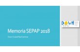 Memoria SEPAP 2018 - Down Caminar · Charla de sensibilización en el IES ATENEA con ,los alumnos de Integración Social”. Charla postgrado en el curso Especialista en expresión