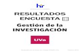 RESULTADOS ENCUESTA - University of Valladolidhrs4r.uva.es/files/2019/03/Resumen-Ejecutivo-Encuesta... · 2019. 3. 6. · RESULTADOS ENCUESTA Gestión de la INVESTIGACIÓN Realizado
