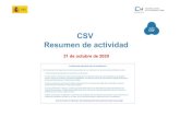 CSV Resumen de actividad - Data: Cuadro de Mando... · Resumen de actividad 30 de abril de 2020 Condiciones generales para la reutilización ... Administración General del Estado