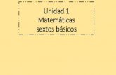 Unidad 1 Matemáticas sextos básicos · 2020. 5. 22. · CONVERSIÓN DE FRACCIONES 2 1 2 3 1 Se debe representar la fracción mediante dibujo y luego contar enteros o partes pintadas.