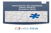 ENCUESTA DE OPINION AREA NORTE Octubre 2016nortea.org/images/.../Encuesta_de_opinion_DAT_NorTE... · del Aula TGD/TEA para los alumnos TGD/TEA (por ejemplo el patio). 38,10% 8 Los