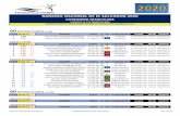 RANKING NACIONAL DE EL SALVADOR 2020atletismoelsalvador.org/wp-content/uploads/2020/03/... · NOMBRE F/NAC E CAT CLUB/EQUIPO LUGAR FECHA EVENTO 300 METROS PLANOS (-40.00) U16 35.81