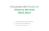 Historia del Arte 2016-2017 · 2017. 11. 14. · Encuestas del Grado en Historia del Arte 2016-2017 • Participación del alumnado: 48,6 % • Nª Alumnos encuestados: 401 • Escala