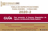 TABLA DE ESPECIFICACIONES PARA EXEIMS COBACHBC 2020-2 … · El Colegio de Bachilleres del Estado de Baja California en trabajo con el Sistema Educativo Estatal, elaboró el Examen
