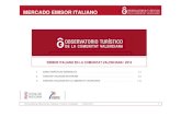 MERCADO EMISOR ITALIANO MERCADO ALEMÁN - gva.es · 2014. 4. 29. · En 2013 Italia es el emisor internacional con menor estancia media en la Comunitat (7 días) y menor gasto medio