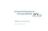 El Esquema Nacional de Interoperabilidad · 11 MINISTERIO DE HACIENDA Y ADMINISTRACIONES PÚBLICAS España viene desarrollando un marco legal de Administración-e exhaustivo: La Ley