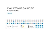 ENCUESTA DE SALUD DE CANARIAS 2015 · Encuesta de Salud de Canarias 2015 I. HÁBITOS DE VIDA: Actividad física 13,1% 30,8% 21,4% 34,7% 21,9% 21,0% 22,5% 34,6% No hace ejercicio Hace