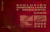 Panorama Registral · Panorama Registral – Evolución Inmobiliaria y Mercantil - CÁDIZ 2005-2011 Colegio de Registradores de la Propiedad, Bienes Muebles y Mercantiles de España